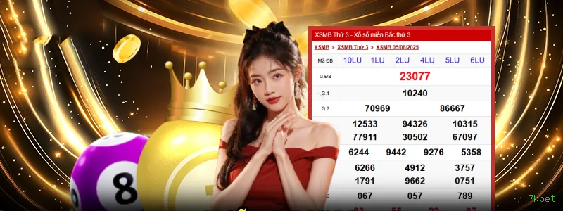 Spribe Provably Fair