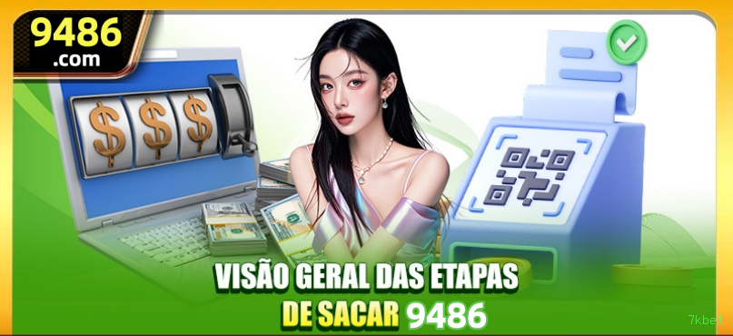 Níveis VIP